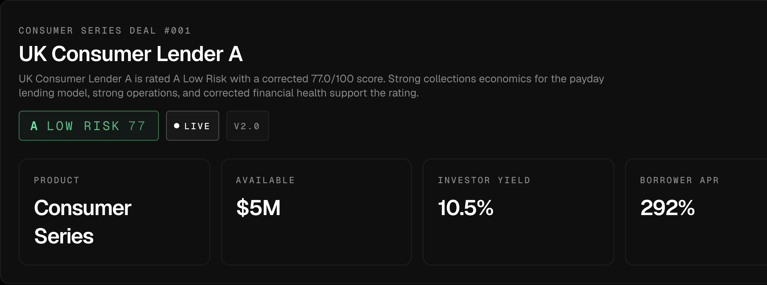 Selected original lender assessment summary from the Deploi terminal. Sample data; calculation methods and underlying evidence are excluded.