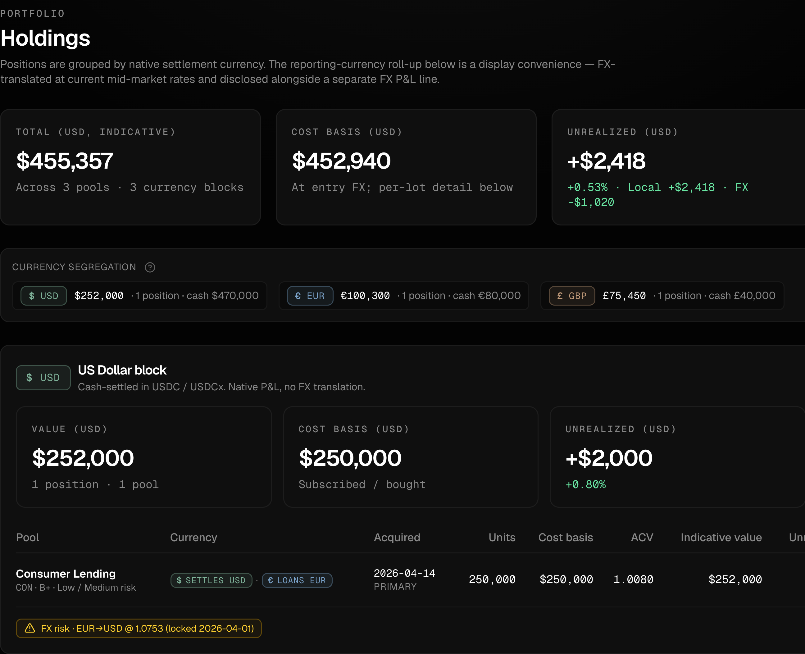 Selected original Holdings screen with illustrative portfolio metrics and native-currency context. No real account is displayed.